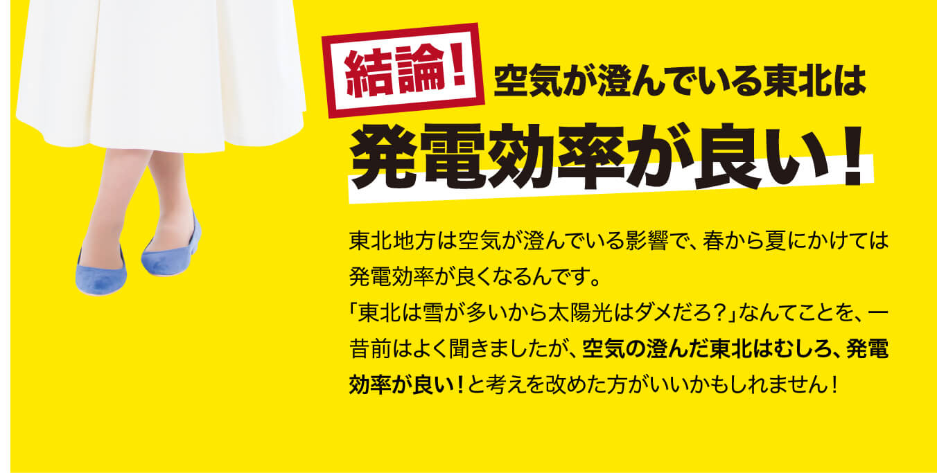 結論！空気が澄んでいる東北は発電効率が良い！東北地方は空気が澄んでいる影響で、春から夏にかけては発電効率が良くなるんです。「東北は雪が多いから太陽光はダメだろ？」なんてことを、一昔前はよく聞きましたが、空気の澄んだ東北はむしろ、発電効率が良い！と考えを改めた方がいいかもしれません！