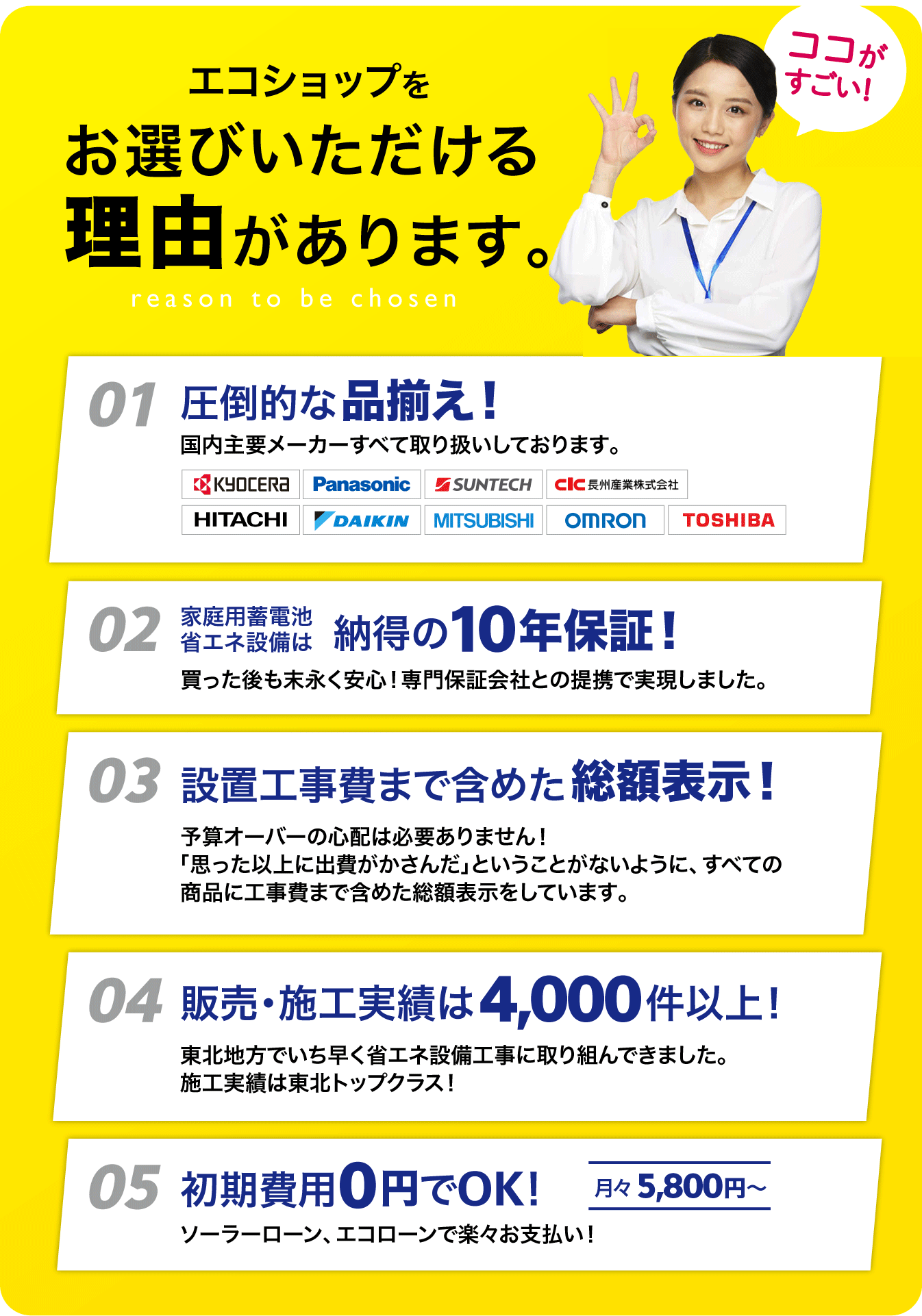 エコショップをお選びいただける理由があります。